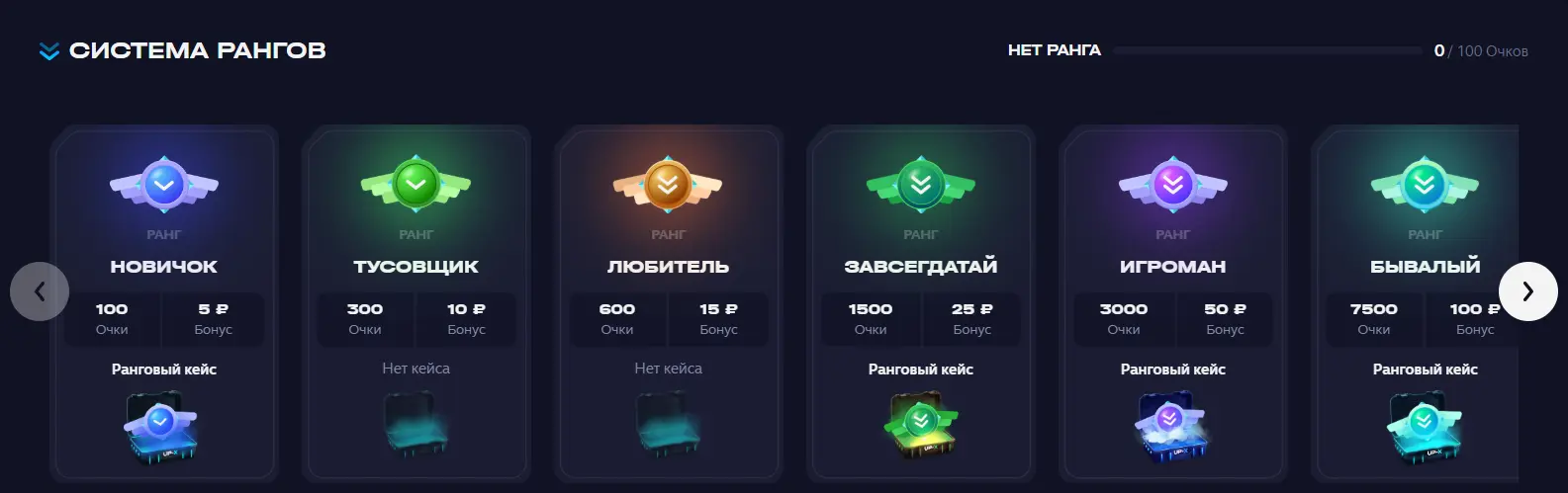 Ранги в казино Ап Икс